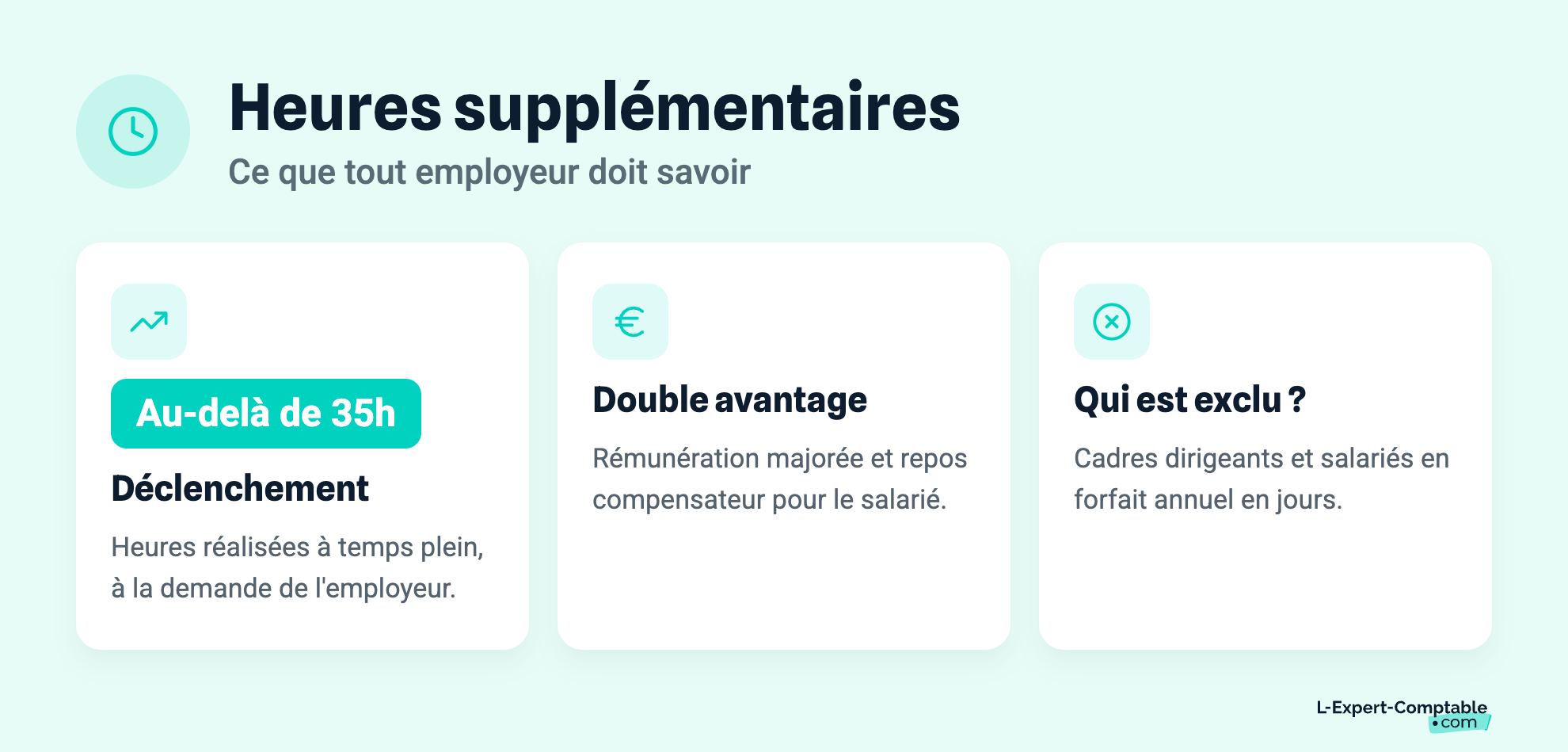 Heures supplémentaires